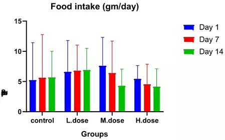 Graphical Abstract